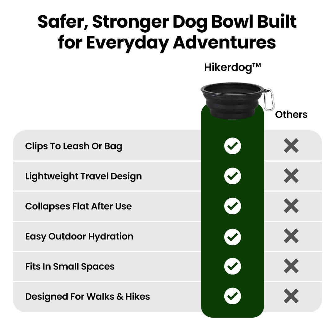 Hikerdog™ Collapsible Bowl
