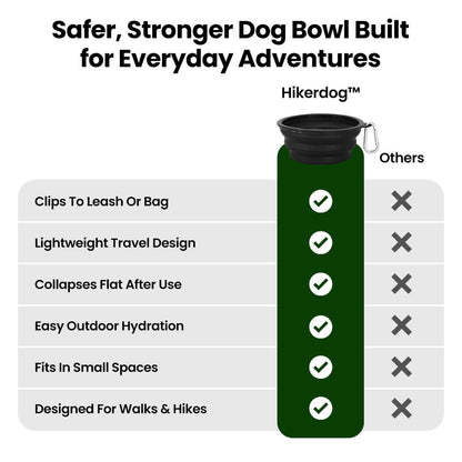 Hikerdog™ Collapsible Bowl